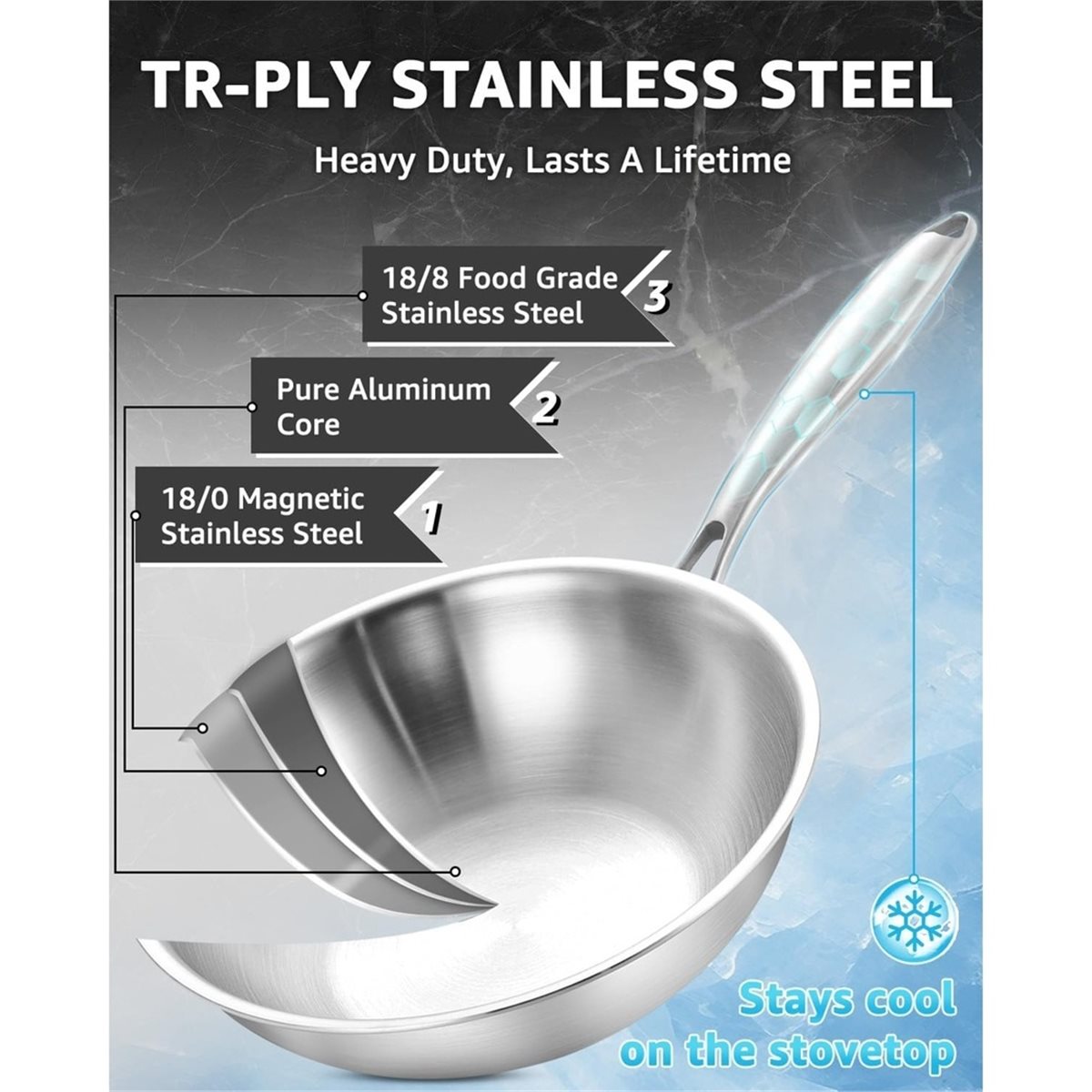 Premium Household 12 Inch Tri- - đánh giá và giá Wok Electric Flat